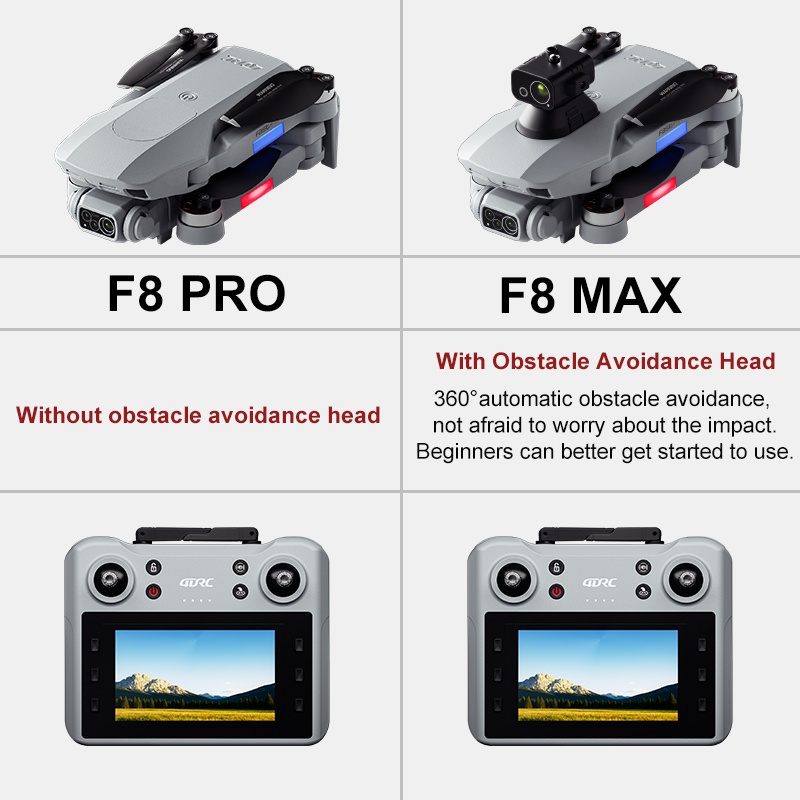F8 MAX GPS الطائرة بدون طيار ا - مراجعة Drone Camera Mount وسعره
